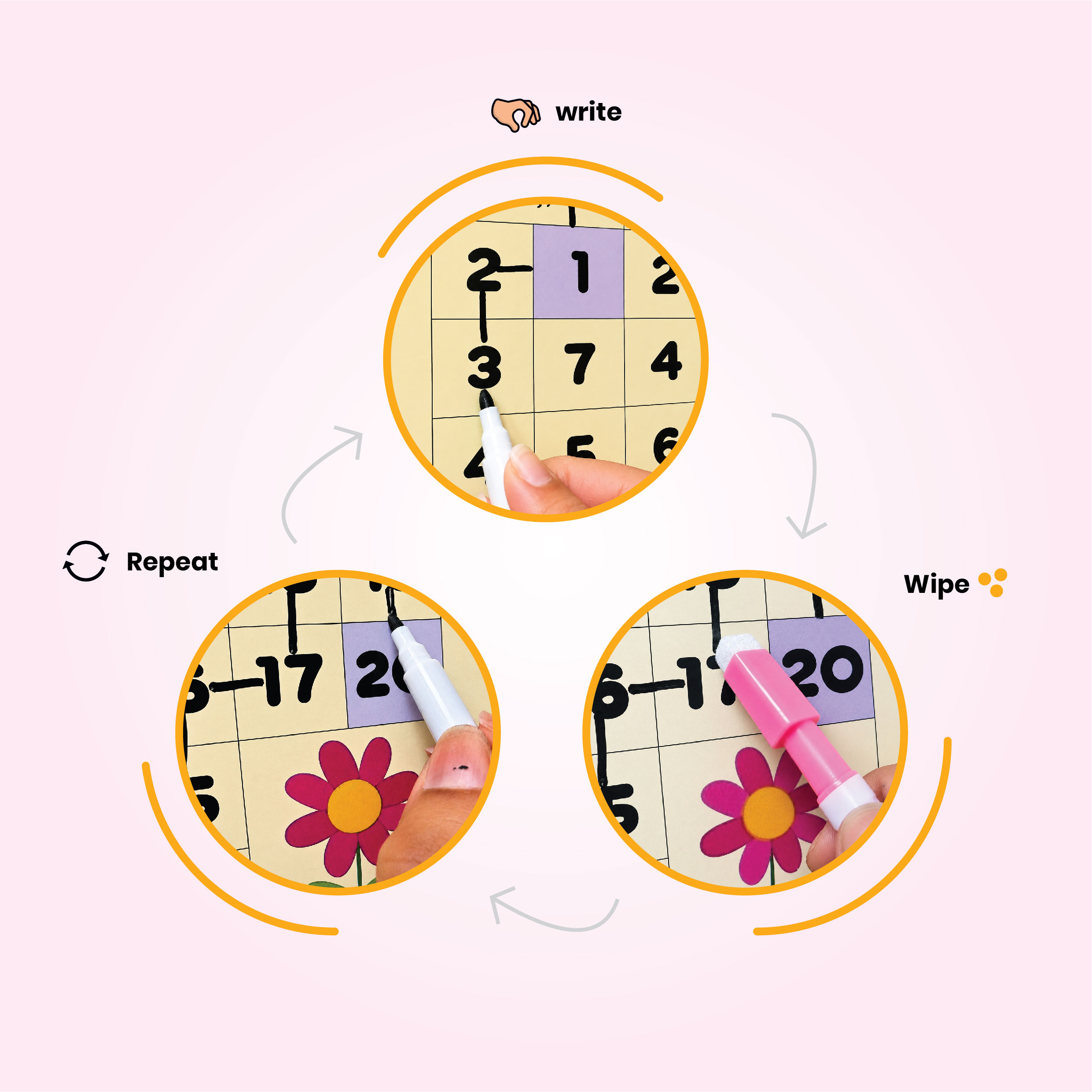 Numbers gallery