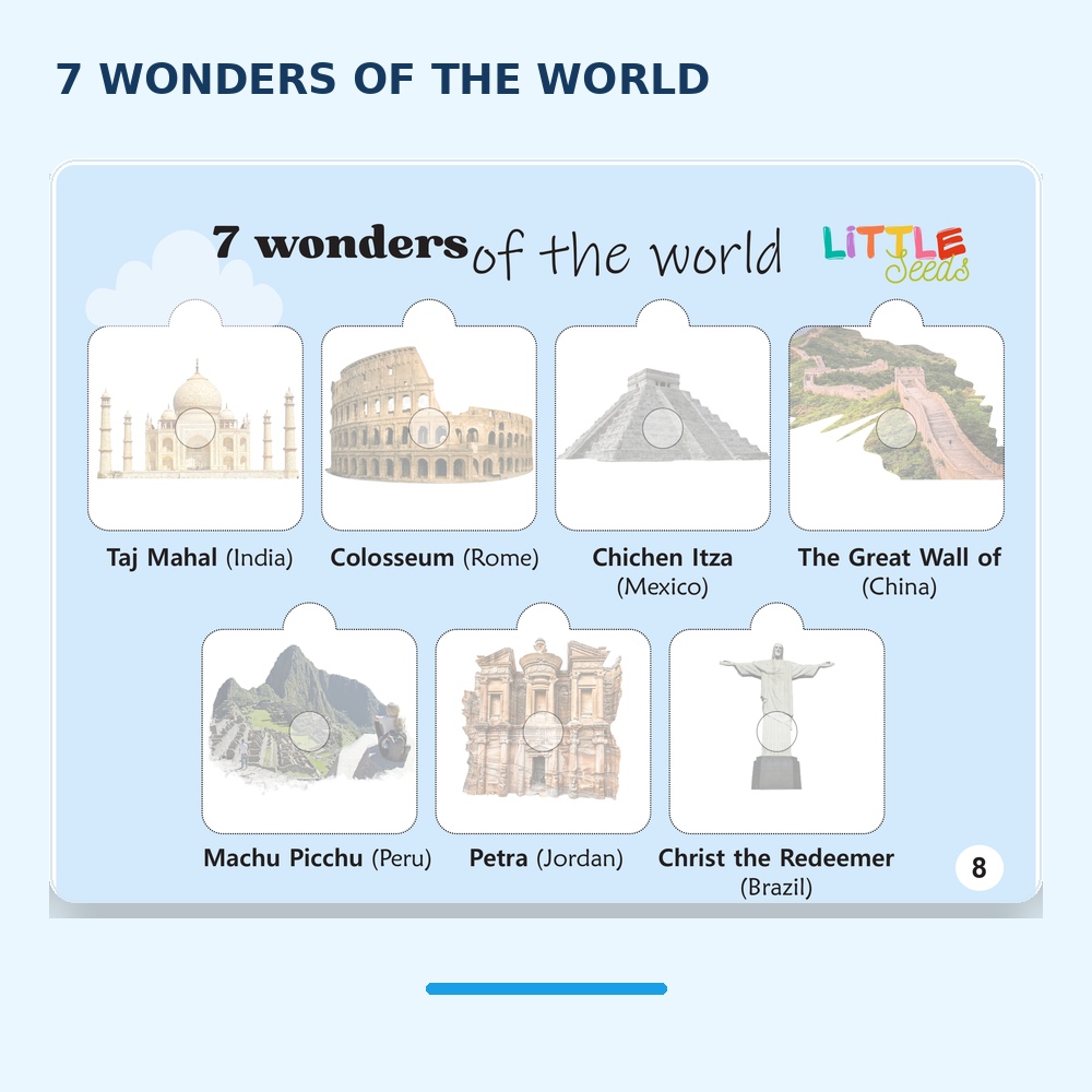 Around The World gallery